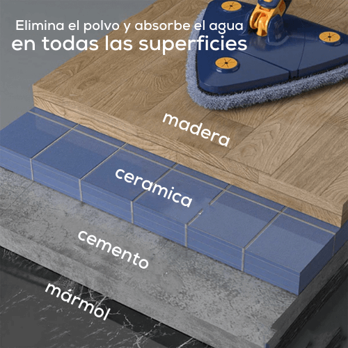 Trapero FiberTech - Limpia sin esfuerzo