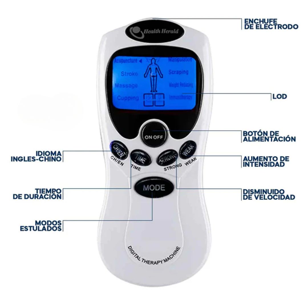 Masajeador de Pulso 4-en-1: Relaja, alivia y revitaliza